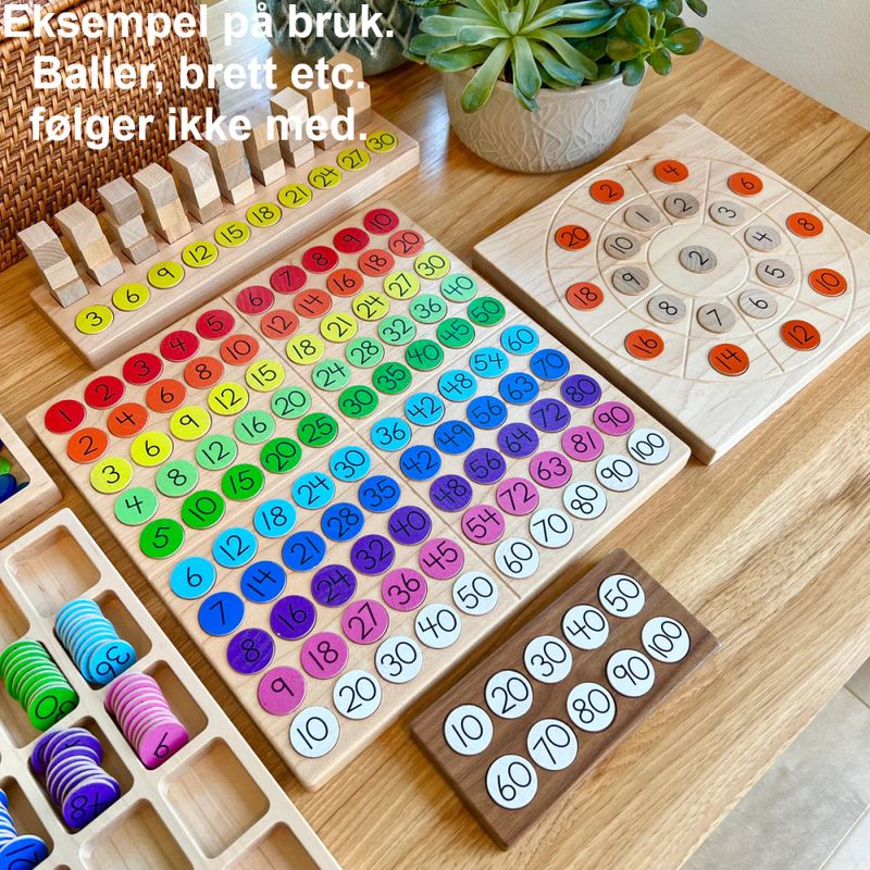Treasures From Jennifer brikker GANGETABELLEN til hundrebrett 